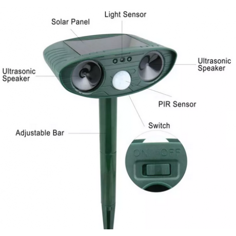  Dispozitiv solar cu ultrasunete si senzor PIR, pentru indepartarea cainilor, pisicilor si alti daunatori ai gradinilor/curtilor